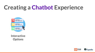 Creating a Chatbot Experience
Interactive
Options
 
