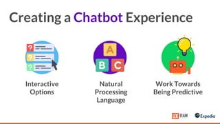 Creating a Chatbot Experience
Interactive
Options
Natural
Processing
Language
Work Towards
Being Predictive
 