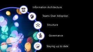 Microsoft 365
Information
Architecture
 