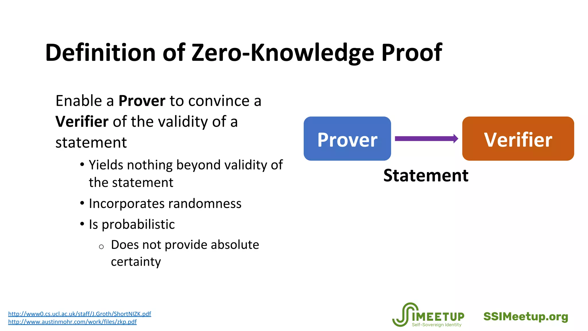 Definition of Zero-Knowledge Proof
Enable a Prover to convince a
Verifier of the validity of a
statement
• Yields nothing beyond validity of
the statement
• Incorporates randomness
• Is probabilistic
o Does not provide absolute
certainty
http://www0.cs.ucl.ac.uk/staff/J.Groth/ShortNIZK.pdf
http://www.austinmohr.com/work/files/zkp.pdf
Prover Verifier
Statement
SSIMeetup.org
 