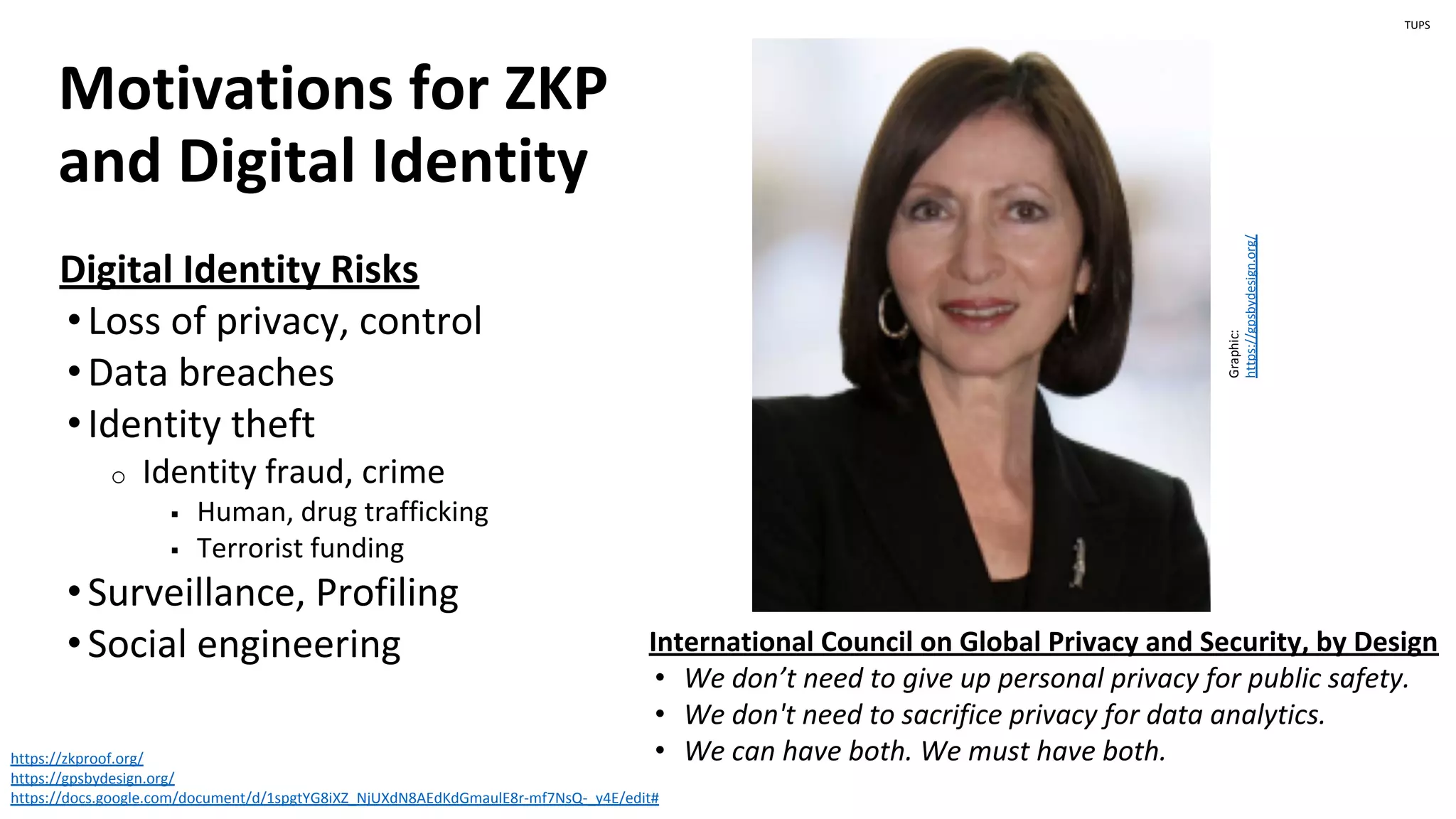 Motivations for ZKP
and Digital Identity
Digital Identity Risks
•Loss of privacy, control
•Data breaches
•Identity theft
o Identity fraud, crime
▪ Human, drug trafficking
▪ Terrorist funding
•Surveillance, Profiling
•Social engineering
https://zkproof.org/
https://gpsbydesign.org/
https://docs.google.com/document/d/1spgtYG8iXZ_NjUXdN8AEdKdGmaulE8r-mf7NsQ-_y4E/edit#
Graphic:
https://gpsbydesign.org/
International Council on Global Privacy and Security, by Design
• We don’t need to give up personal privacy for public safety.
• We don't need to sacrifice privacy for data analytics.
• We can have both. We must have both.
TUPS
 
