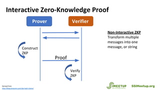 Interactive Zero-Knowledge Proof
Derived from
http://blog.stratumn.com/zkp-hash-chains/
VerifierProver
Construct
ZKP
Verif...