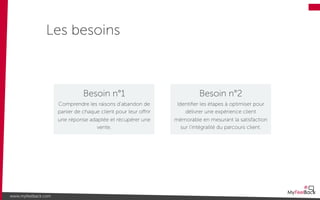 Les besoins
www.myfeelback.com
Besoin n°1
Comprendre les raisons d’abandon de
panier de chaque client pour leur oﬀrir
une réponse adaptée et récupérer une
vente.
Besoin n°2
Identiﬁer les étapes à optimiser pour
délivrer une expérience client
mémorable en mesurant la satisfaction
sur l’intégralité du parcours client.
 