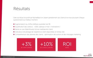 Résultats
www.myfeelback.com
Ode à la Rose tire proﬁt de MyFeelBack en ciblant parfaitement ses clients et en leur poussant chaque
questionnaire au meilleur moment.
Augmentation du chiﬀre d’aﬀaires quotidien de 3%
Qualiﬁcation des visiteurs : +10% ( adresse e-mail + motivations )
Alerte en cas d’identiﬁcation d’une insatisfaction client
Indicateurs de pilotage de l’expérience client disponibles en temps réel
Compréhension des attentes des clients : optimisation des actions et des messages marketing
+3%de chiﬀre d’aﬀaires
+10%de contacts collectés
ROIatteint
 
