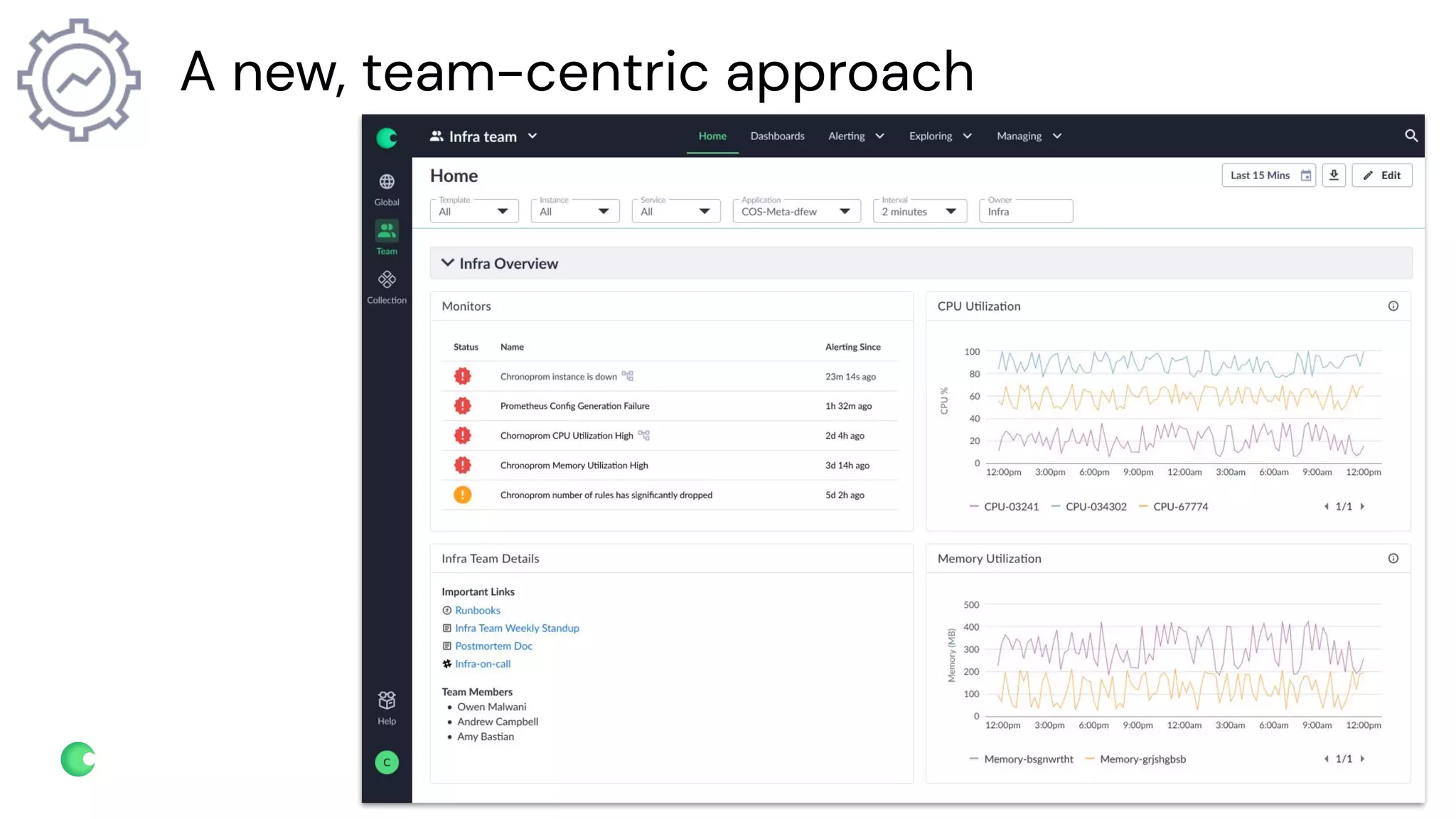chronosphere.io
A new, team-centric approach
 