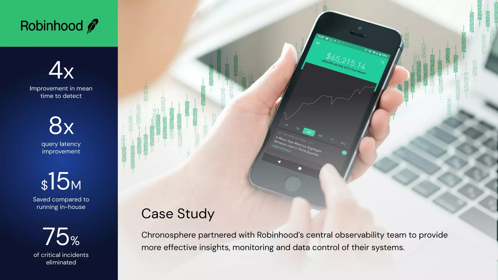 chronosphere.io
Case Study
Chronosphere partnered with Robinhood’s central observability team to provide
more effective insights, monitoring and data control of their systems.
4x
Improvement in mean
time to detect
$15M
Saved compared to
running in-house
8x
query latency
improvement
75%
of critical incidents
eliminated
 
