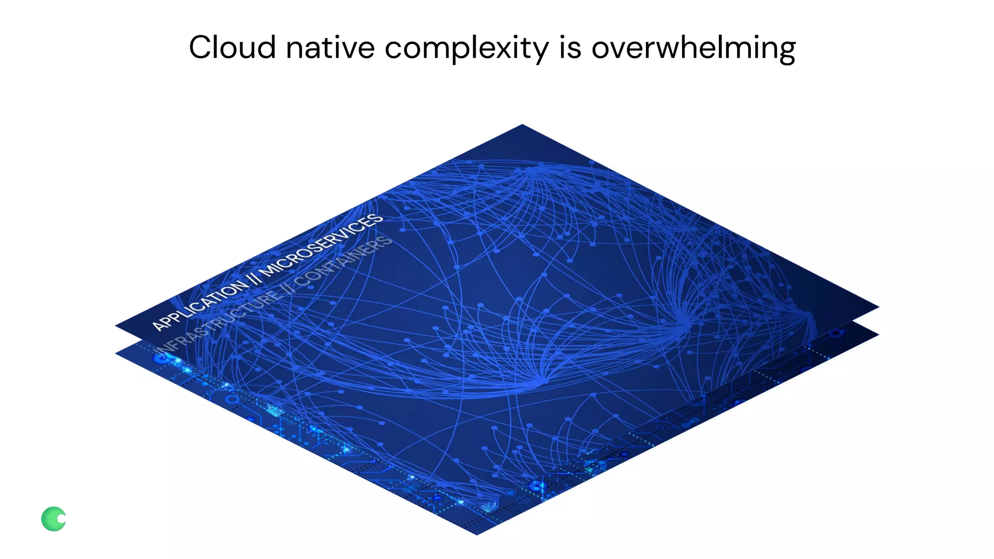 chronosphere.io
Cloud native complexity is overwhelming
 