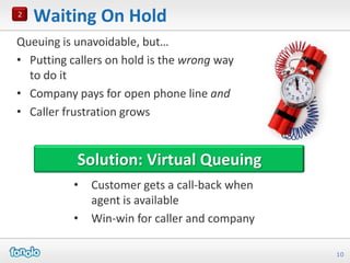 2
    Waiting On Hold
Queuing is unavoidable, but…
• Putting callers on hold is the wrong way
  to do it
• Company pays for open phone line and
• Caller frustration grows


           Solution: Virtual Queuing
           •   Customer gets a call-back when
               agent is available
           •   Win-win for caller and company

                                                10
 