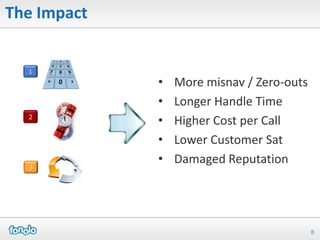 The Impact


  1
             •   More misnav / Zero-outs
             •   Longer Handle Time
  2
             •   Higher Cost per Call
             •   Lower Customer Sat
             •   Damaged Reputation
  3




                                           8
 