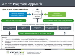 A More Pragmatic Approach
Based on over 18 years of experience




      Probability of Success = 95%                                                 Focus: MONEY, PEOPLE, DELIVERY, BENEFITS




                                   These TOOLS should be used “AS AND WHEN NEEDED”

Summary
1.   Focus on the BUSINESS END of executing PROJECT & PROGRAMME DELIVERY.
2.   Specify the information you require to manage your business and avoid the practice of managers volunteering adhoc and unstructured
     information
3.   Avoid taking on unnecessary and impossible challenges – the most obvious one is that we need to recognise that different managers
     have different styles and it is a mistake try to enforce each manager to manage their projects in the same way. This is a people issue
     and not a tool issue.
 