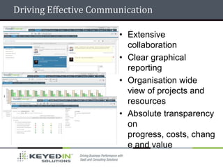 Driving Effective Communication

                       • Extensive
                         collaboration
                       • Clear graphical
                         reporting
                       • Organisation wide
                         view of projects and
                         resources
                       • Absolute transparency
                         on
                         progress, costs, chang
                         e and value
 