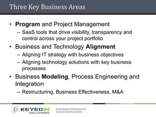Three Key Business Areas

• Program and Project Management
  – SaaS tools that drive visibility, transparency and
    control across your project portfolio
• Business and Technology Alignment
  – Aligning IT strategy with business objectives
  – Aligning technology solutions with key business
    processes
• Business Modeling, Process Engineering and
  Integration
  – Restructuring, Business Effectiveness, M&A
 