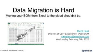 Data Migration is Hard
Moving your BOM from Excel to the cloud shouldn't be.
Steve Hess
Director of User Experience, OpenBOM
stevehess@openbom.com
Wednesday February, 5th, 2020
© OpenBOM, 2020 (Newman Cloud Inc.)
 