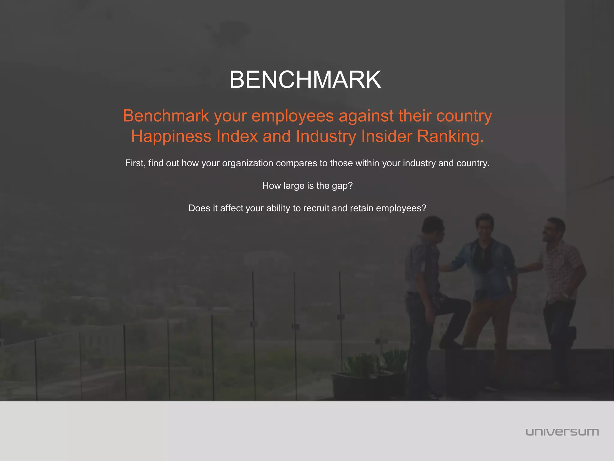 Benchmark your employees against their country
Happiness Index and Industry Insider Ranking.
First, find out how your organization compares to those within your industry and country.
How large is the gap?
Does it affect your ability to recruit and retain employees?
BENCHMARK
 