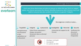 15
L'écrit sous forme électronique est admis en preuve au même titre que l'écrit sur support
papier, sous réserve que puisse être dûment identifiée la personne dont il émane et qu'il soit
établi et conservé dans des conditions de nature à en garantir l'intégrité.
Traçabilité Intégrité Authenticité Intelligibilité Pérennité Sécurité
Des exigences à mettre en place….
• Stockage / entrepôt
• Sauvegarde
• Un système de GED
Archivage é le ctronique
Calcul d’une empreinte à
chaque versement
Versement dans un format
pérenne
Scellement du
document
Contrôle de
l’empreinte
Enregistrement
du versement
et des
opérations sur
le document
Conversion de support et de
Format.
Mai 2017
 