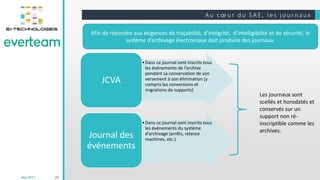 23
Au cœ ur du SAE , le s jour na ux
Afin de répondre aux exigences de traçabilité, d’intégrité, d’intelligibilité et de sécurité, le
système d’archivage électronique doit produire des journaux.
•Dans ce journal sont inscrits tous
les événements de l’archive
pendant sa conservation de son
versement à son élimination (y
compris les conversions et
migrations de supports)
JCVA
•Dans ce journal sont inscrits tous
les événements du système
d’archivage (arrêts, relance
machines, etc.)
Journal des
événements
Les journaux sont
scellés et horodatés et
conservés sur un
support non ré-
inscriptible comme les
archives.
Mai 2017
 