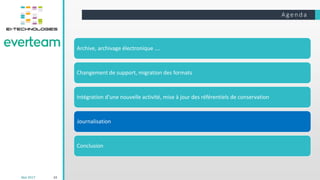 Age nda
24Mai 2017
Archive, archivage électronique ….
Changement de support, migration des formats
Intégration d’une nouvelle activité, mise à jour des référentiels de conservation
Journalisation
Conclusion
 