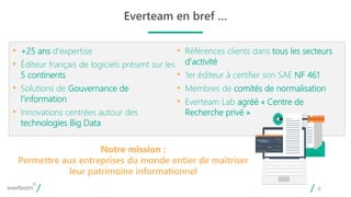 ©
Everteam en bref …
6
• +25 ans d’expertise
• Éditeur français de logiciels présent sur les
5 continents
• Solutions de Gouvernance de
l’information
• Innovations centrées autour des
technologies Big Data
• Références clients dans tous les secteurs
d’activité
• 1er éditeur à certifier son SAE NF 461
• Membres de comités de normalisation
• Everteam Lab agréé « Centre de
Recherche privé »
Notre mission :
Permettre aux entreprises du monde entier de maîtriser
leur patrimoine informationnel
 