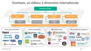 ©
7
Middle East
& Africa
America Rest of World
Everteam Group
Everteam
MEA
Everteam
Inc.
Everteam
International
France
Everteam Software
Everteam Global Services
Americas Customers France Customers MEA Customers Rest of World Customers
Everteam, un éditeur à dimension internationale
 