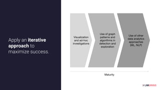 Graph analytics in Linkurious Enterprise | PDF