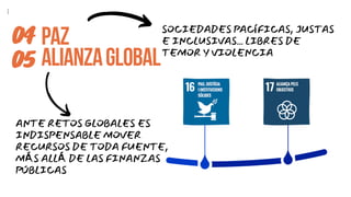 Inclusión, género y Desarrollo Sostenible con Scratch (ODS)