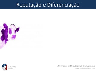 Aceleramos os Resultados da Sua Empresa
www.paulodevilhena.com
Reputação e Diferenciação
 