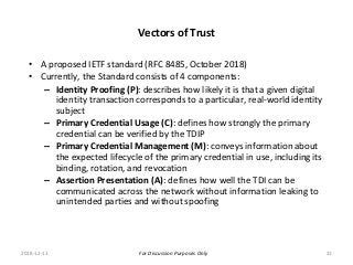 For Discussion Purposes Only
Vectors of Trust
• A proposed IETF standard (RFC 8485, October 2018)
• Currently, the Standard consists of 4 components:
– Identity Proofing (P): describes how likely it is that a given digital
identity transaction corresponds to a particular, real-world identity
subject
– Primary Credential Usage (C): defines how strongly the primary
credential can be verified by the TDIP
– Primary Credential Management (M): conveys information about
the expected lifecycle of the primary credential in use, including its
binding, rotation, and revocation
– Assertion Presentation (A): defines how well the TDI can be
communicated across the network without information leaking to
unintended parties and without spoofing
2018-12-13 31
 