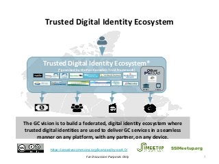 For Discussion Purposes Only
Trusted Digital Identity Ecosystem
7
SSIMeetup.orghttps://creativecommons.org/licenses/by-sa/4.0/
Trusted Digital Identity Ecosystem*
(*governed by the Pan-Canadian Trust Framework) Other
Banks Telcos
The GC vision is to build a federated, digital identity ecosystem where
trusted digital identities are used to deliver GC services in a seamless
manner on any platform, with any partner, on any device. 7
 
