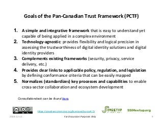 For Discussion Purposes Only
Goals of the Pan-Canadian Trust Framework (PCTF)
1. A simple and integrative framework that is easy to understand yet
capable of being applied in a complex environment
2. Technology-agnostic: provides flexibility and logical precision in
assessing the trustworthiness of digital identity solutions and digital
identity providers
3. Complements existing frameworks (security, privacy, service
delivery, etc.)
4. Provides clear links to applicable policy, regulation, and legislation
by defining conformance criteria that can be easily mapped
5. Normalizes (standardizes) key processes and capabilities to enable
cross-sector collaboration and ecosystem development
2018-12-13 9
SSIMeetup.orghttps://creativecommons.org/licenses/by-sa/4.0/
Consultationdeck can be found here.
 
