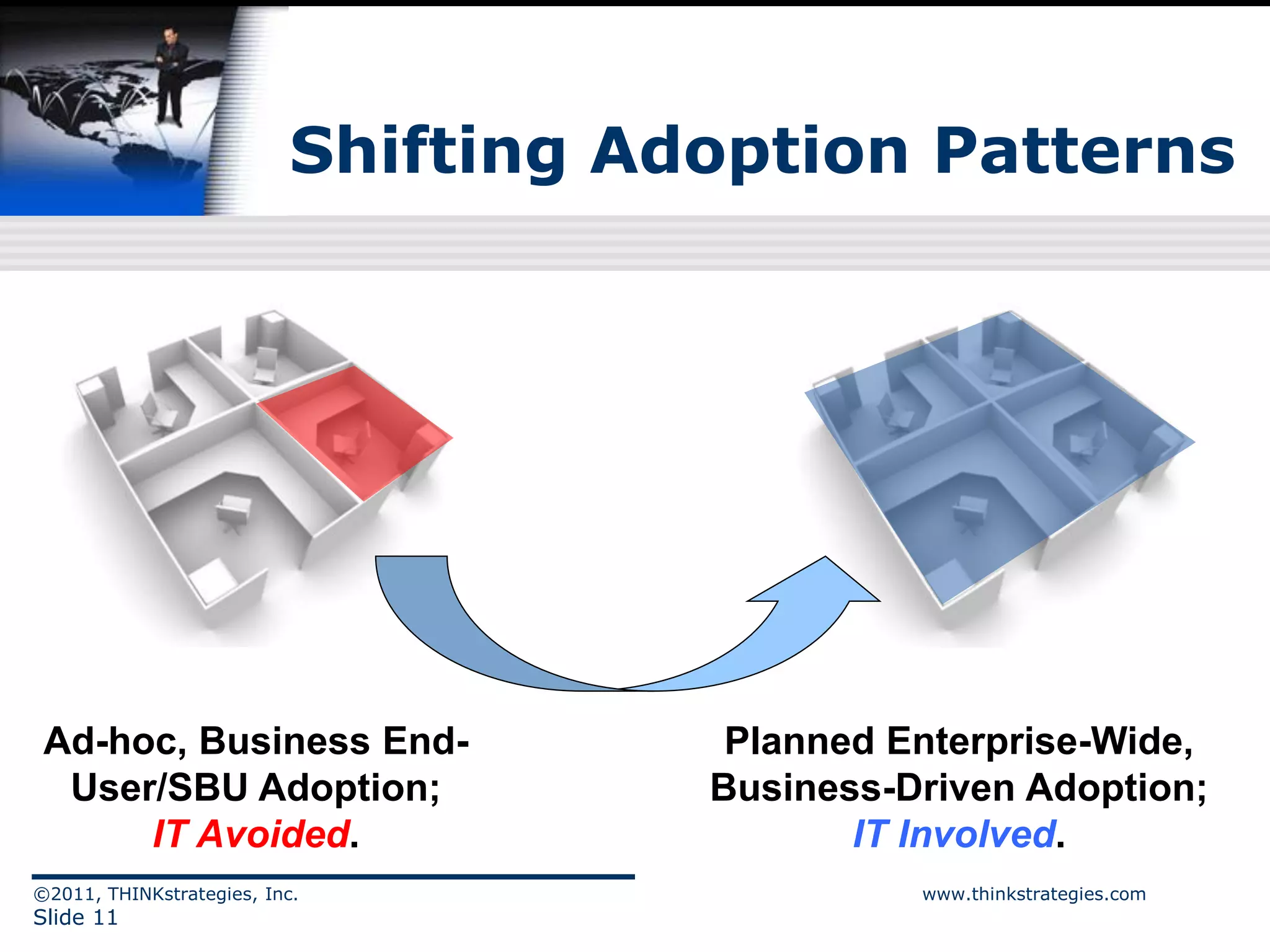Shifting Adoption Patterns




 Ad-hoc, Business End-                Planned Enterprise-Wide,
  User/SBU Adoption;                 Business-Driven Adoption;
      IT Avoided.                           IT Involved.
©2011, THINKstrategies, Inc.                   www.thinkstrategies.com
Slide 11
 