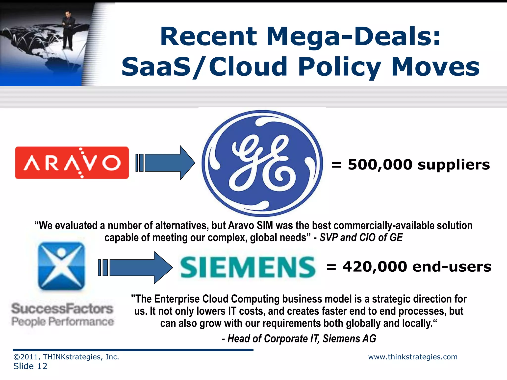 Recent Mega-Deals:
                               SaaS/Cloud Policy Moves


                                                                             = 500,000 suppliers



     “We evaluated a number of alternatives, but Aravo SIM was the best commercially-available solution
                    capable of meeting our complex, global needs” - SVP and CIO of GE

                                                                            = 420,000 end-users

                               "The Enterprise Cloud Computing business model is a strategic direction for
                                us. It not only lowers IT costs, and creates faster end to end processes, but
                                       can also grow with our requirements both globally and locally.“
                                                     - Head of Corporate IT, Siemens AG
©2011, THINKstrategies, Inc.                                                          www.thinkstrategies.com
Slide 12
 