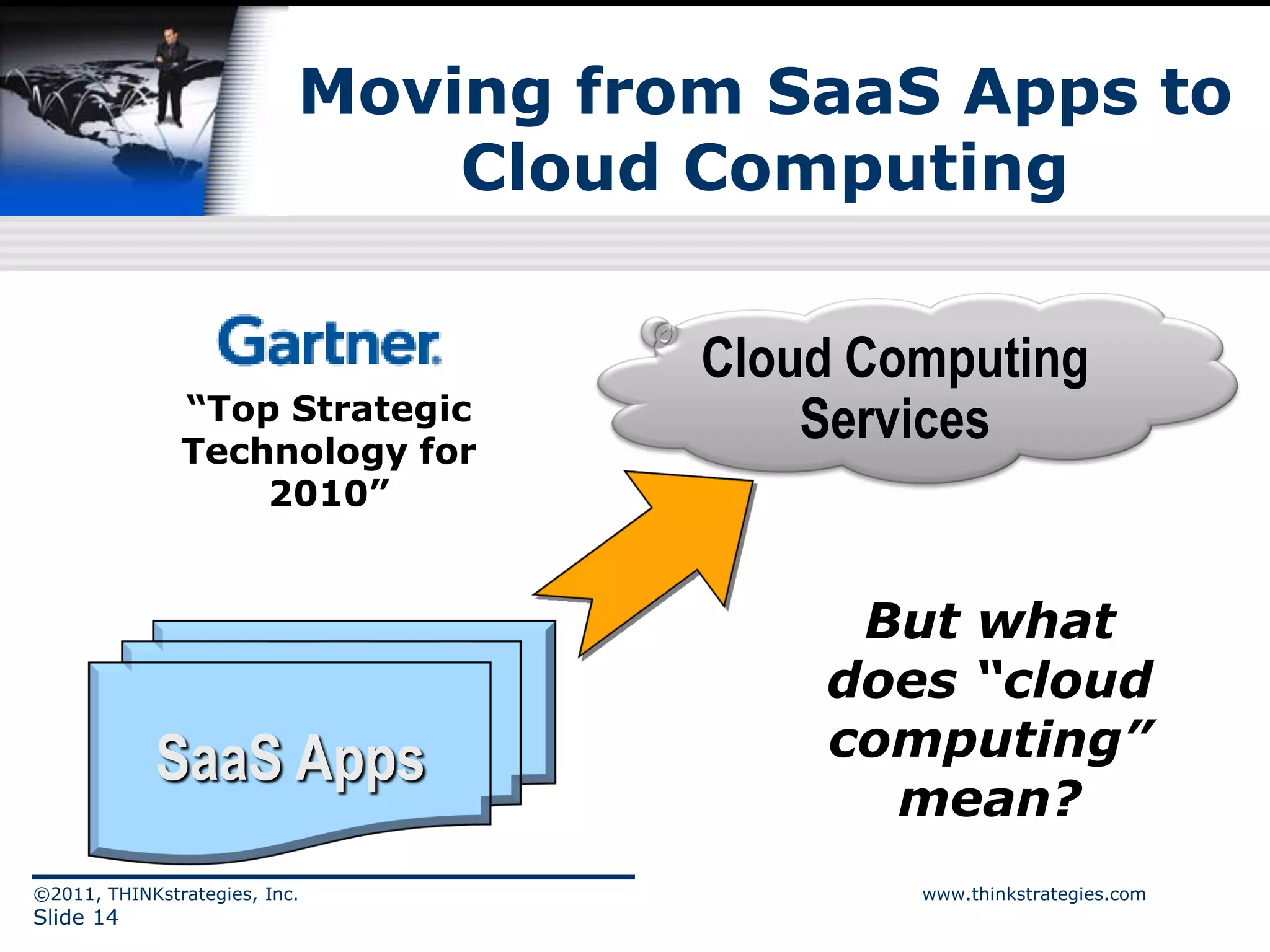 Moving from SaaS Apps to
                               Cloud Computing

                                     Cloud Computing
               “Top Strategic
               Technology for
                                         Services
                   2010”


                                          But what
                                         does “cloud
            SaaS Apps                    computing”
                                           mean?
©2011, THINKstrategies, Inc.                 www.thinkstrategies.com
Slide 14
 