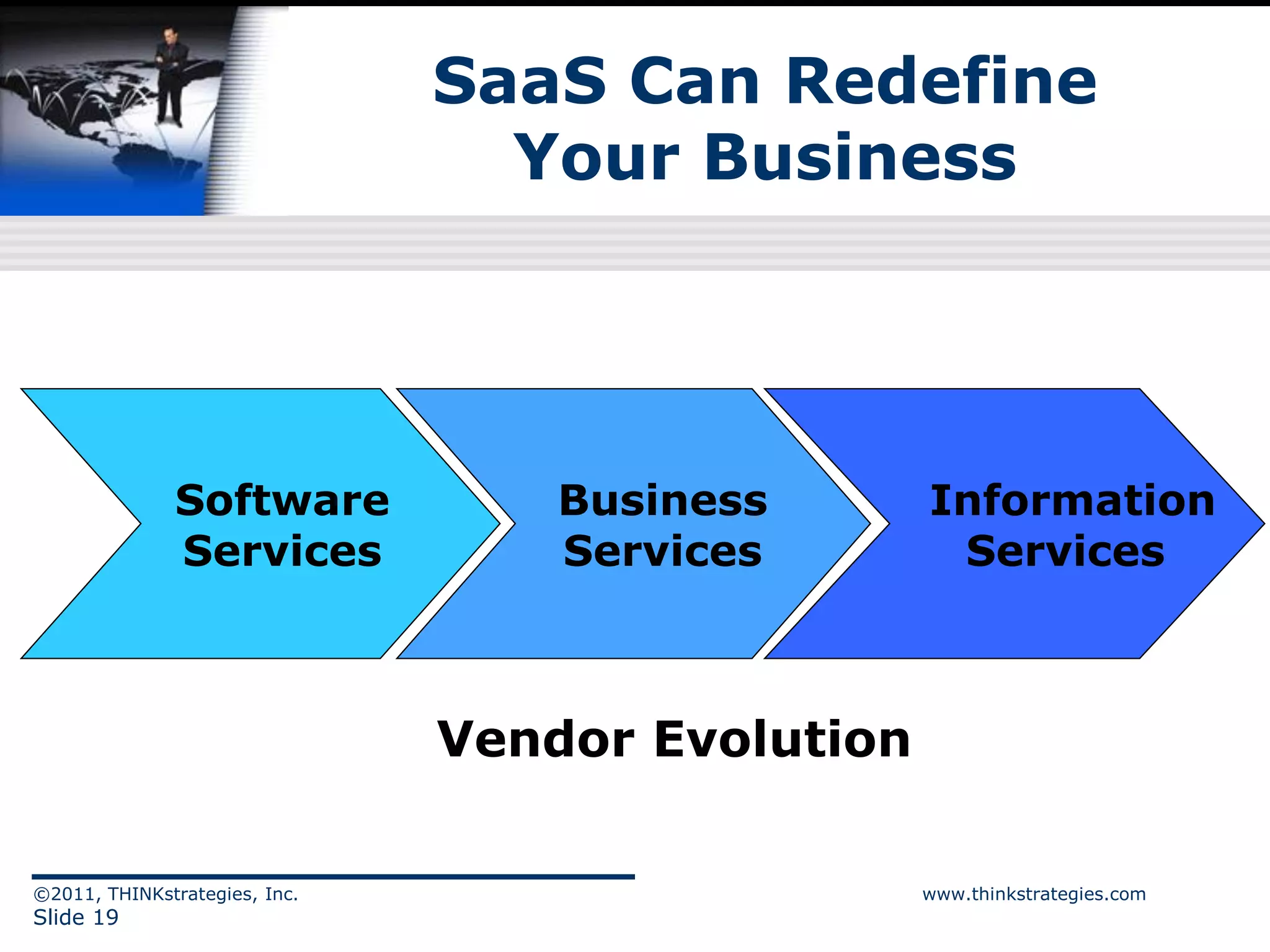 SaaS Can Redefine
                                 Your Business




              Software             Business       Information
              Services             Services        Services



                               Vendor Evolution

©2011, THINKstrategies, Inc.                      www.thinkstrategies.com
Slide 19
 