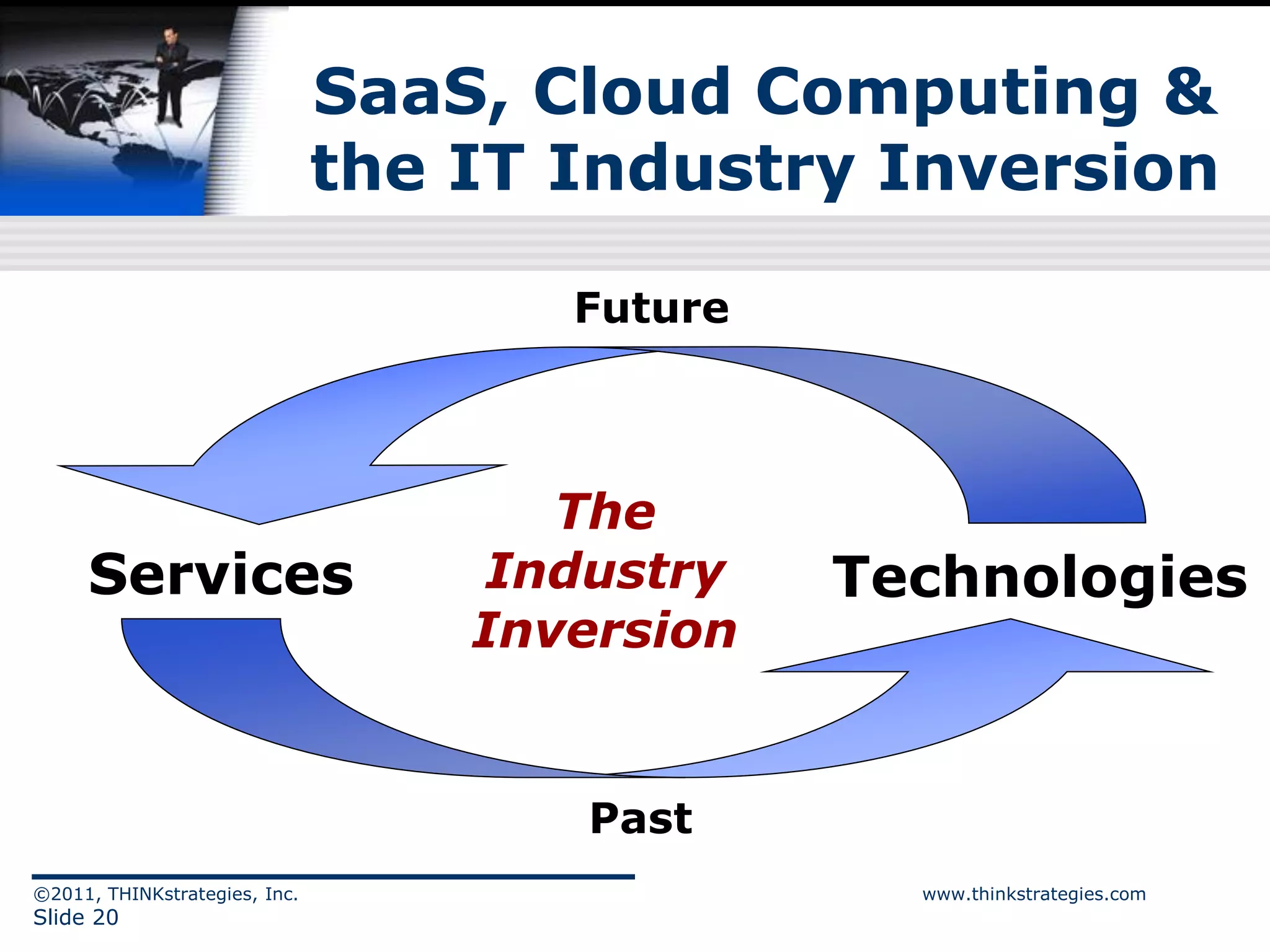 SaaS, Cloud Computing &
                               the IT Industry Inversion

                                      Future



                                      The
     Services                      Industry    Technologies
                                   Inversion


                                      Past
©2011, THINKstrategies, Inc.                     www.thinkstrategies.com
Slide 20
 