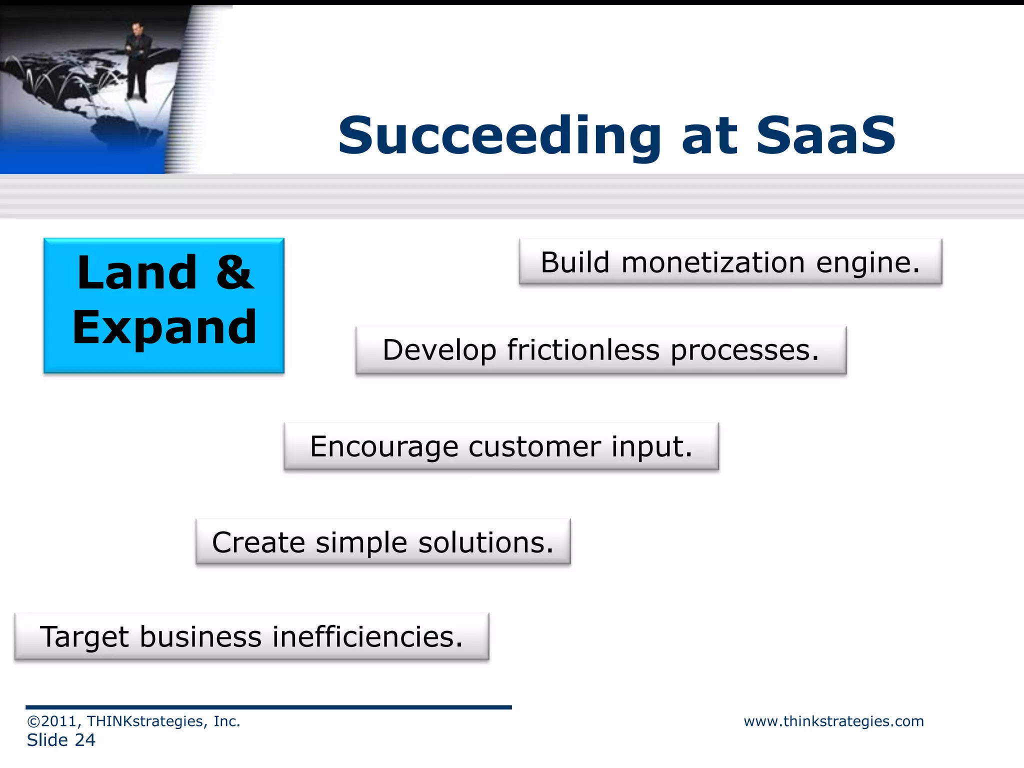 Succeeding at SaaS

     Land &                                   Build monetization engine.

     Expand                        Develop frictionless processes.


                               Encourage customer input.


                        Create simple solutions.


 Target business inefficiencies.

©2011, THINKstrategies, Inc.                                www.thinkstrategies.com
Slide 24
 