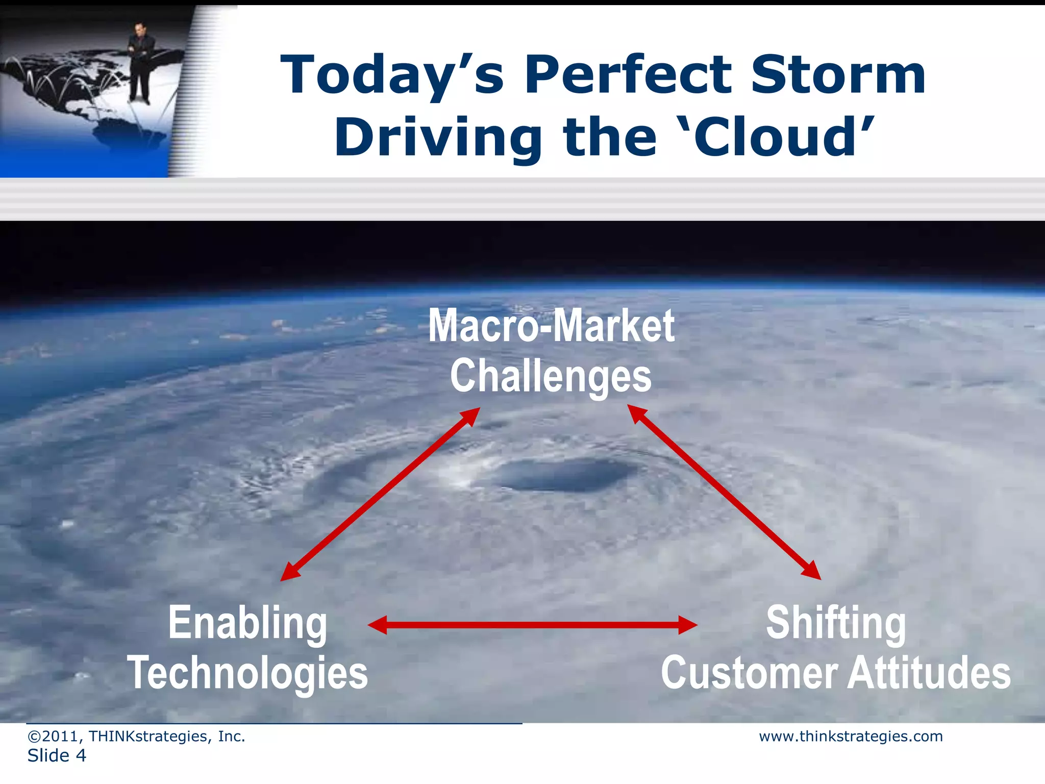 Today‟s Perfect Storm
                                Driving the „Cloud‟


                                   Macro-Market
                                    Challenges




              Enabling                             Shifting
            Technologies                      Customer Attitudes
©2011, THINKstrategies, Inc.                       www.thinkstrategies.com
Slide 4
 