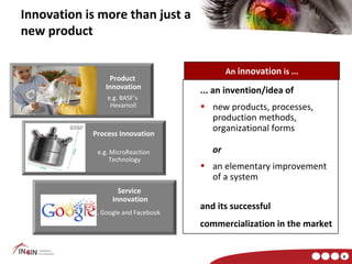 Innovation is more than just a
new product

                                              An innovation is ...
                 Product
                Innovation
                                      ... an invention/idea of
                 e.g. BASF’s
                  Hexamoll            • new products, processes,
                                        production methods,
                                        organizational forms
            Process Innovation

              e.g. MicroReaction         or
                   Technology
                                      • an elementary improvement
                                        of a system
                     Service
                   Innovation
                                      and its successful
           e.g. Google and Facebook
                                      commercialization in the market


                                                                        4
 