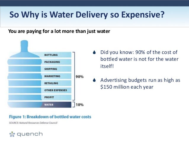Why Does Water Cost Money | Benefits and Costs of Reducing PFAS in