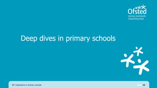 Deep dives in primary schools
EIF inspections in primary schools Slide 10
 