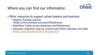 Where you can find our information
 Other resources to support school leaders and teachers:
 Ofsted’s YouTube channel
(h...