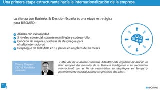 4
« Más allá de la alianza comercial, BiBOARD esta orgulloso de asociar un
líder europeo del mercado de la Business Intelligence a su crecimiento
internacional, con el fin de industrializar su despliegue en Europa, y
posteriormente mundial durante los próximos dos años »
Una primera etapa estructurante hacía la internacionalización de la empresa
La alianza con Business & Decision España es una etapa estratégica
para BiBOARD :
Alianza con exclusividad
3 niveles: comercial, soporte multilingüe y codesarrollo
Concebir las mejores prácticas de despliegue para
el salto internacional.
Despliegue de BiBOARD en 17 países en un plazo de 24 meses
Thierry Thepaut
CEO & Fundador
@BiBOARD
 