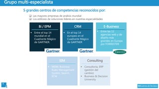 9
Grupo multi-especialista
5 grandes centros de competencias reconocidos por:
 Las mayores empresas de análisis mundial
 Los editores de soluciones lideres en nuestras especialidades
 MDM, Business
Rules Management
System, Search,
ECM
EIM
 Consultoría, ERP
(gestión del
cambio)
 Business & Decision
University
Consulting
 Entre el top 14
mundial en el
Cuadrante Mágico
de GARTNER.
Bi / EPM
 En el top 14
europeo en el
Cuadrante Mágico
de GARTNER
CRM
 Entre las 12
agencias web y de
diseño más
grandes en Europa
por FORRESTER
E-Business
 