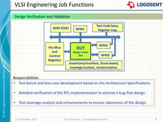 THE VLSI INDUSTRY - An Overview of Market, Job Functions And Product ...