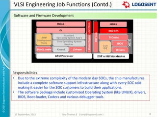 THE VLSI INDUSTRY - An Overview of Market, Job Functions And Product ...