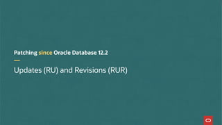 Patching since Oracle Database 12.2
Updates (RU) and Revisions (RUR)
 