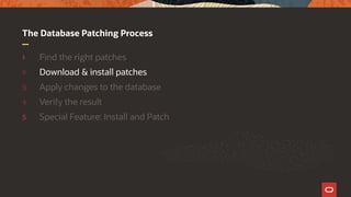 Download & Install Patches
Check for newest opatch version
Download and unzip patch (bundle)
Check for patch conflicts
Shu...