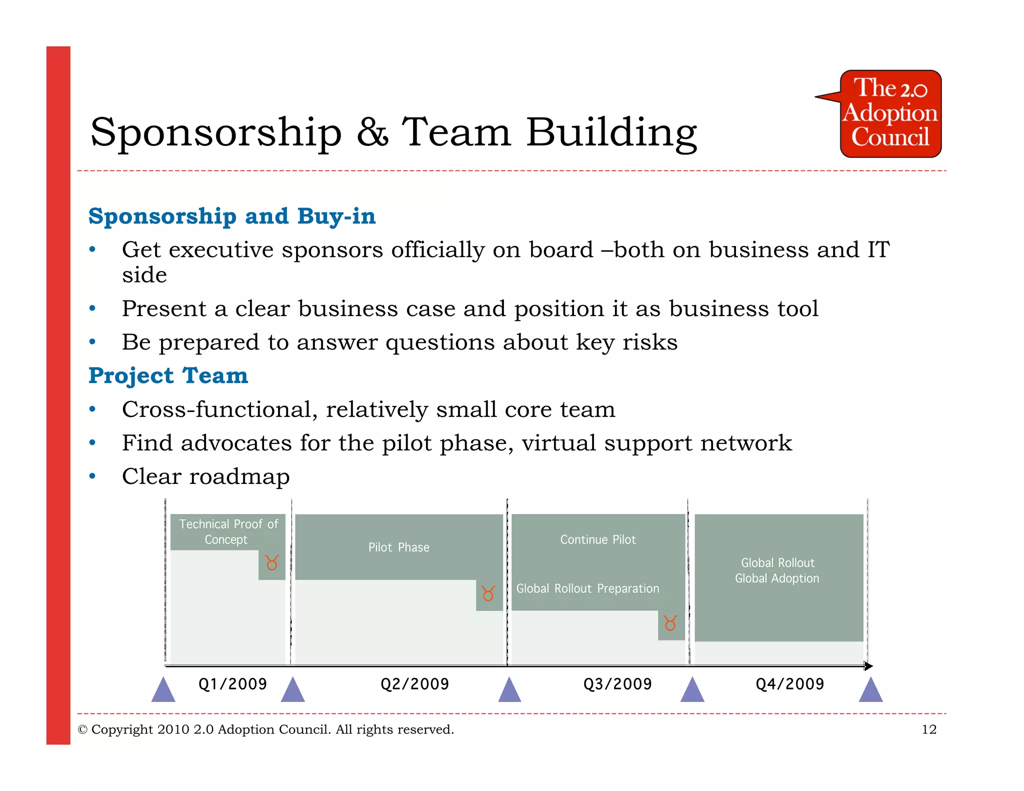 Sponsorship & Team Building
 Sponsorship and Buy-in
 • Get executive sponsors officially on board –both on business and IT
    side
 • Present a clear business case and position it as business tool
 • Be prepared to answer questions about key risks
 Project Team
 • Cross-functional, relatively small core team
 • Find advocates for the pilot phase, virtual support network
 • Clear roadmap
               Technical Proof of
                   Concept                                               Continue Pilot
                                             Pilot Phase
                              !                                                                     Global Rollout
                                                                                                   Global Adoption
                                                              !   Global Rollout Preparation

                                                                                               !


                  Q1/2009                      Q2/2009                        Q3/2009                 Q4/2009


© Copyright 2010 2.0 Adoption Council. All rights reserved.                                                          12
 