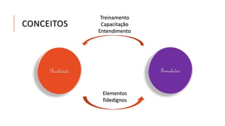 CONCEITOS 
Treinamento 
Capacitação 
Entendimento 
Realidade Simulador 
Elementos 
fidedignos 
 