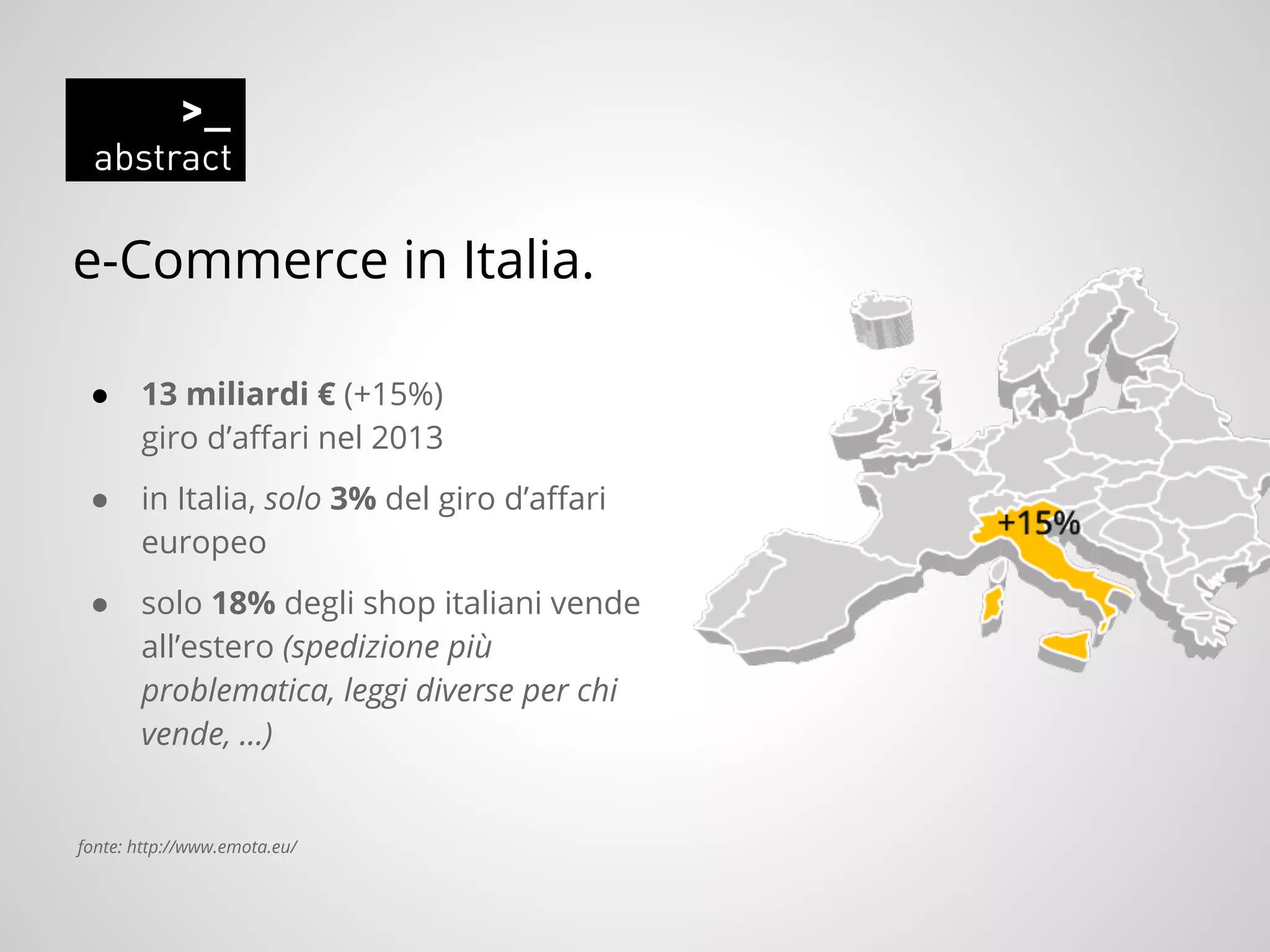 e-Commerce in Italia.
● 13 miliardi € (+15%)
giro d’affari nel 2013
● in Italia, solo 3% del giro d’affari
europeo
● solo 18% degli shop italiani vende
all’estero (spedizione più
problematica, leggi diverse per chi
vende, ...)
fonte: http://www.emota.eu/
 