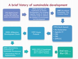 A brief history of sustainable development
                               1972: Stockholm UN
                              Conference on Human            1987: Brundtland
 1962: Rachel Carson’s     Development, first bringing       Commission: “Our
  book “Silent Spring”      together heads of state on       Common Future”
becomes the catalyst for    a massive scale to address
modern environmentalism    the question of environment
                                and development



                                                         1992: Earth Summit
                                                         • Rio Declaration
  2000: Millennium           1997: Kyoto                 • Agenda 21
 Development Goals             Protocol                  • CSD
                                                         • CBD
                                                         • UNFCCC



2002: Johannesburg
Conference on                 2009: COP15 Copenhagen
Sustainable Development         2010: COP16 Cancun              And now…
• Johannesburg Plan of          2011: COP17 Durban              Rio+20…
  Implementation
 